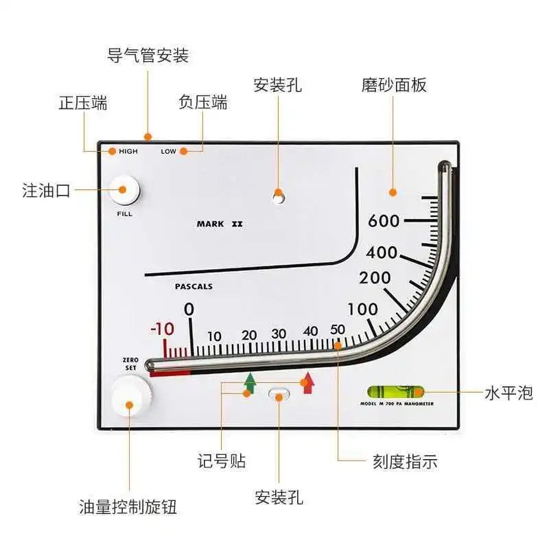 

Red oil micro differential pressure gauge TEA700 differential pressure gauge breeding chicken house ventilation shed purificatio