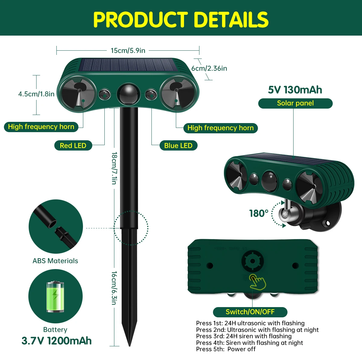 Ultrasonic Solar Animal Deterrent Animal Deterrent to Repel Cat Dog Squirrel Deer Rabbit Waterproof with Motion Detector