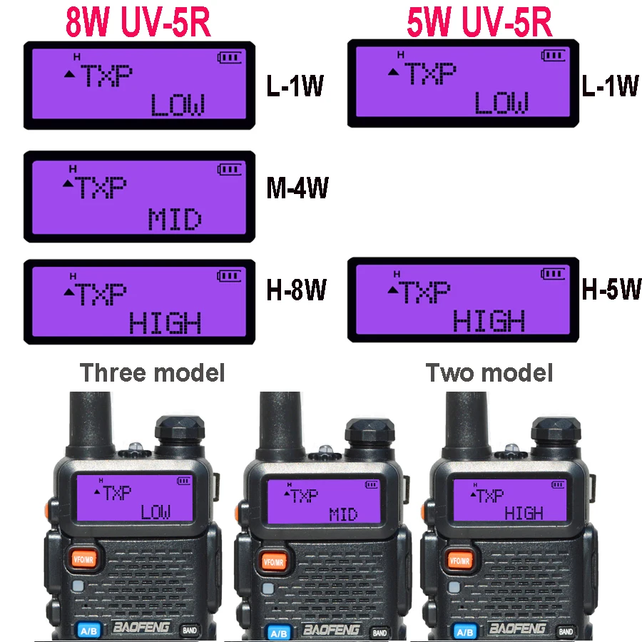 AAA + Original UV 5R 10KM CB Ham สถานีวิทยุ 2-way สมัครเล่น VHF ที่มีประสิทธิภาพ 8 W/5 W UV-5R Walkie-talkie วิทยุการล่าสัตว์