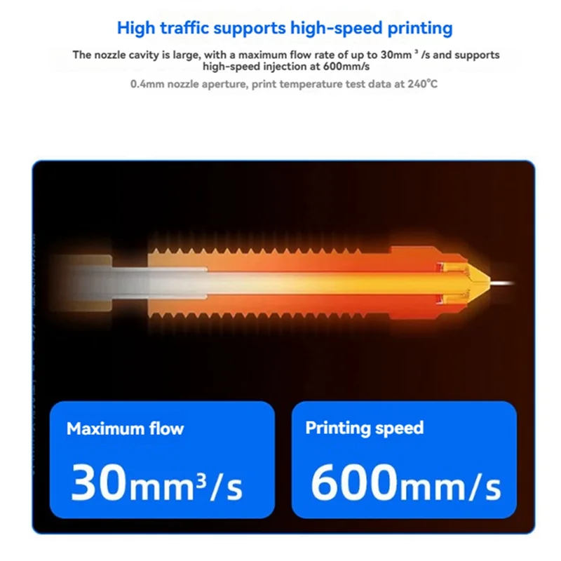 

New-For Creality K2 Plus High Flow Nozzle For Creality K2 Plus 3D Printer Accessories
