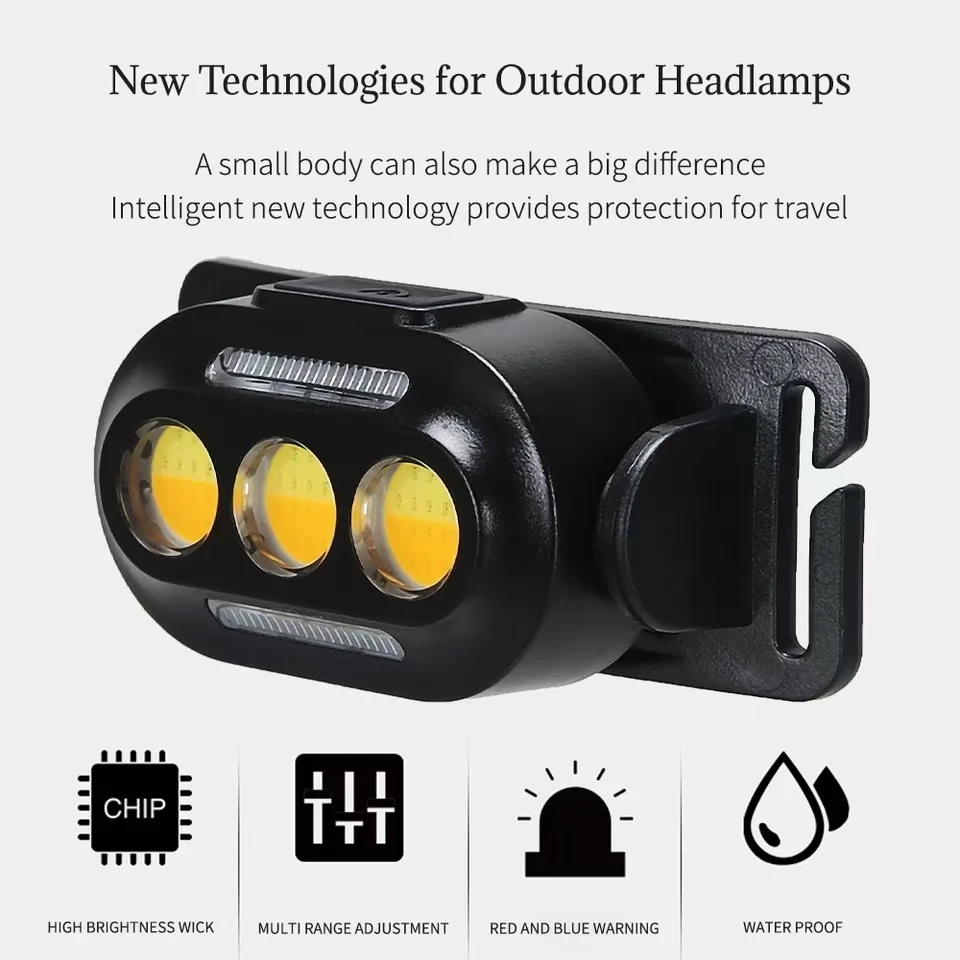 Mini Rechargeable Led Flashlight Headlamps Ultra Powerful Led Headlamp With Battery Usb Charging flashlight Portable front Lamp image 6