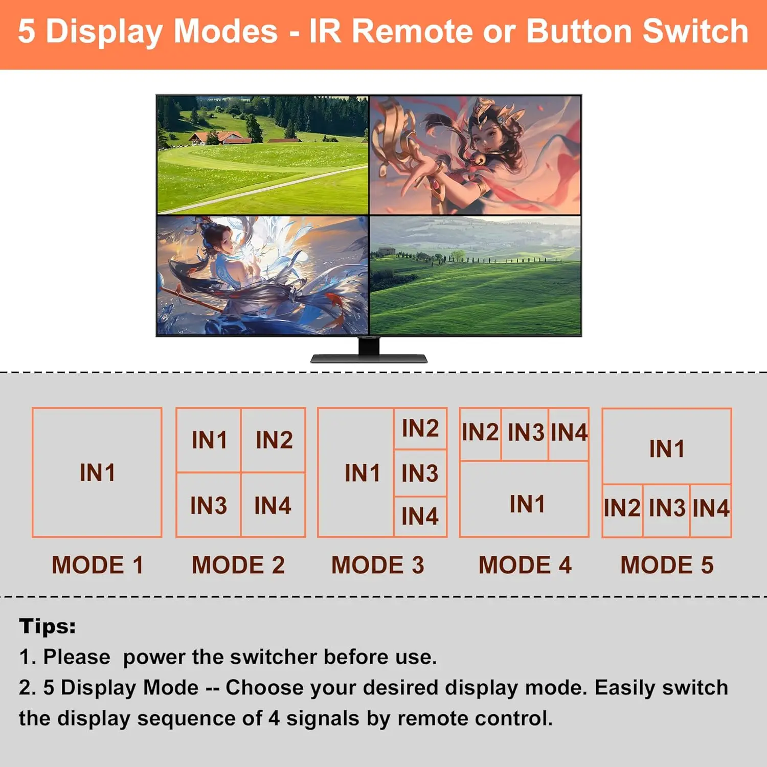 HDMI Quad Multiviewer Switch 4 in 1 Out Switcher with IR Remote Support 4K 30Hz 5 Display Modes for Camera PC PS4 Gaming