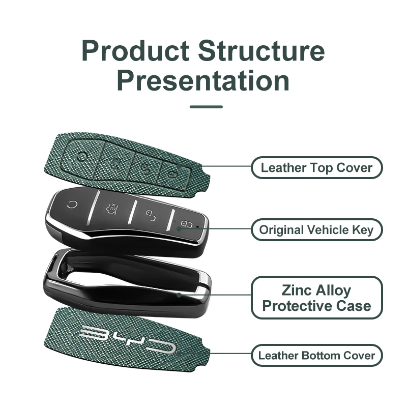 For BYD Seal Dolphin Song Plus Atto 3 Han EV Tang DM Qin Leather Car Key Case Cover Car Remote Keychain Metal Shell Accessories 4