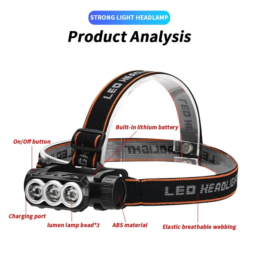 Super Bright LED Headlamp with Built-in 18650 Battery Head Flashlight Type-C Rechargeable Camping Night Fishing Headlight