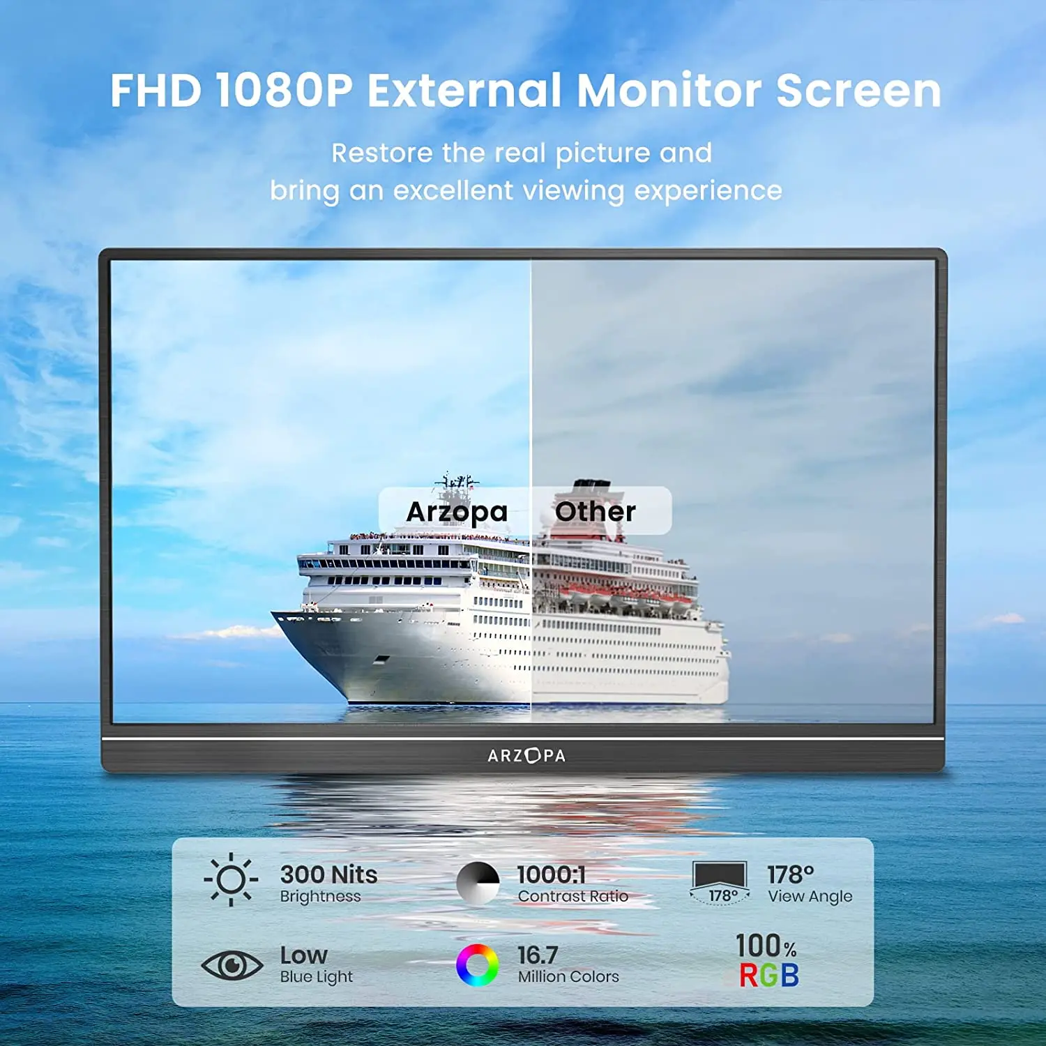 New 15.6inch 1080P FHD USB-C Laptop Tablet Monitor HDMI Computer Display HDR IPS Monitor External Monitor for PC xbox ps4