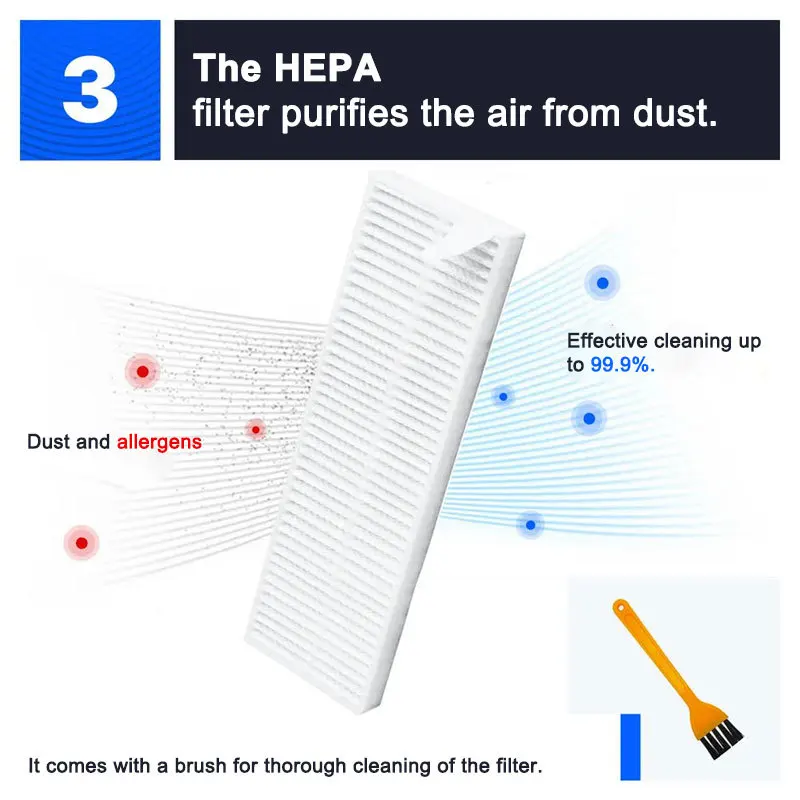 ل شاومي Mi روبوت فراغ ممسحة 2S/ممسحة P/ممسحة برو/XMSTJQR2S/STYTJ02YM استبدال أجزاء الرئيسية الجانب فرشاة هيبا تصفية ممسحة