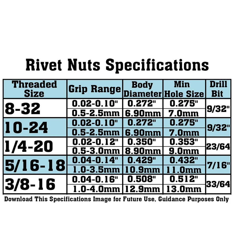 110-Piece Stainless Steel Rivet Nut Set – 8-32, 10-32, 1/4-20, 5/16-18, 3/8-16