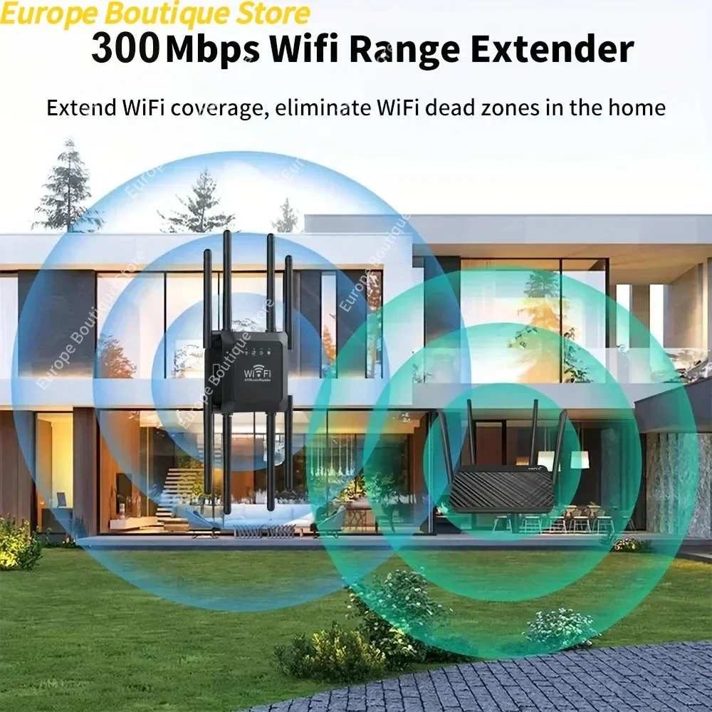 300 Mbps WiFi Repeater Draadloze WiFi Signaal Repeater Extender High Gain 8 Antenne Dual-Band 2.4G Netwerkversterker WPS Router