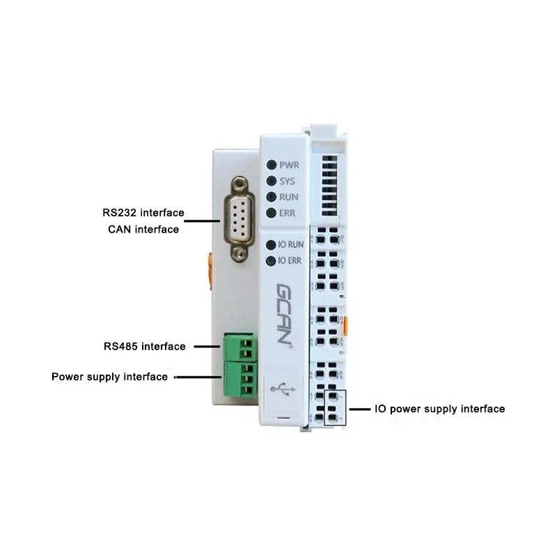 OpenPCS / Codesys PLC programmeerbare logische controller Ondersteuning CANopen / ModbusRTU Master / Slave-protocol