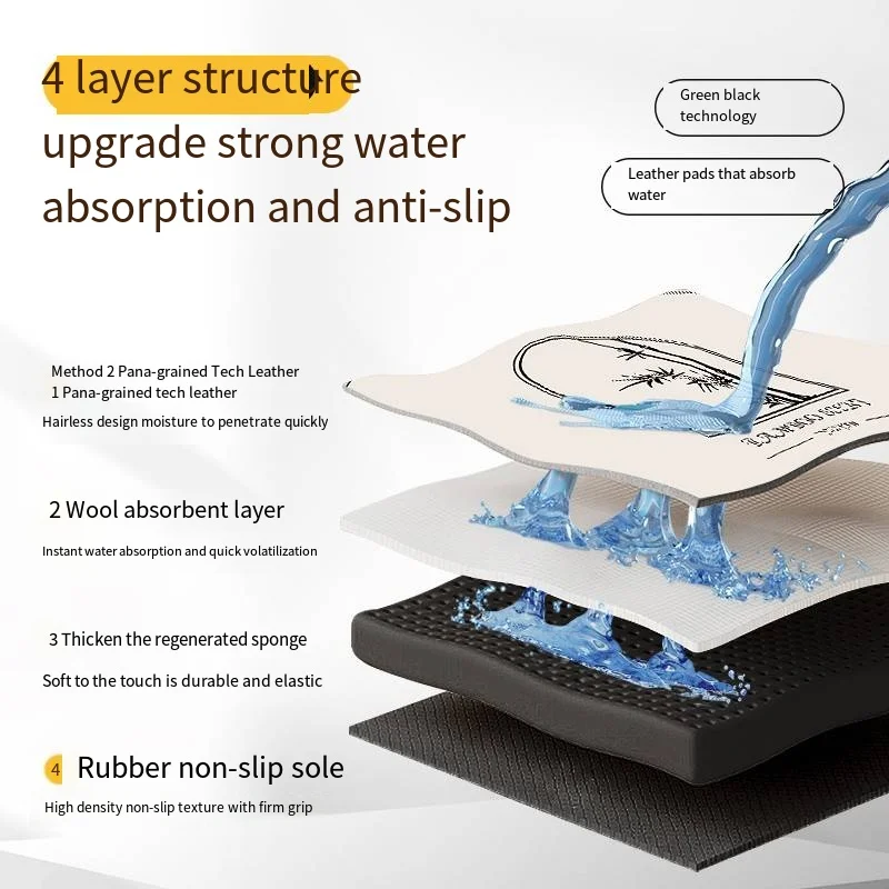 VIKAMA 2 قطعة من سجاد المطبخ القديم، سجاد ممتص للماء ومضاد للانزلاق، سجاد أرضية الحمام، سجاد الممر، ديكور المنزل #6