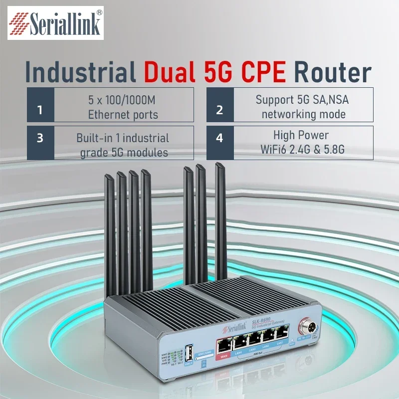 2026 SERIALLINK  5G Cellular Router 5g cpe FAKRA Antenna with RS232/485 POE output Optional SLK-R690-5G-A1