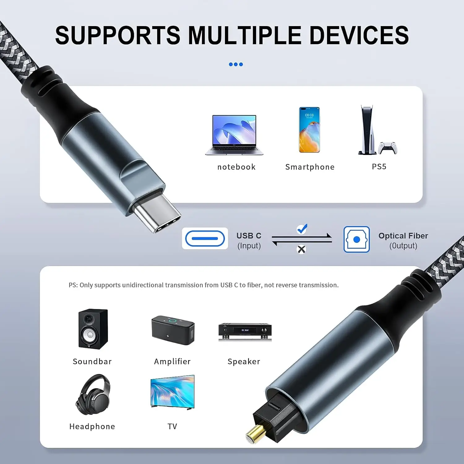 Cabo de áudio usb c para óptico trançado 3 pés usb c para toslink cabo óptico com conector banhado a ouro para tv/barra de som, sony ps5