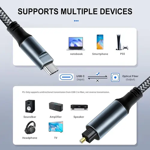 Imagen 2 del producto Cable de audio trenzado USB C a óptico Cable óptico USB C a Toslink de 3 pies con conector chapado en oro para TV/barra de sonido, Sony PS5