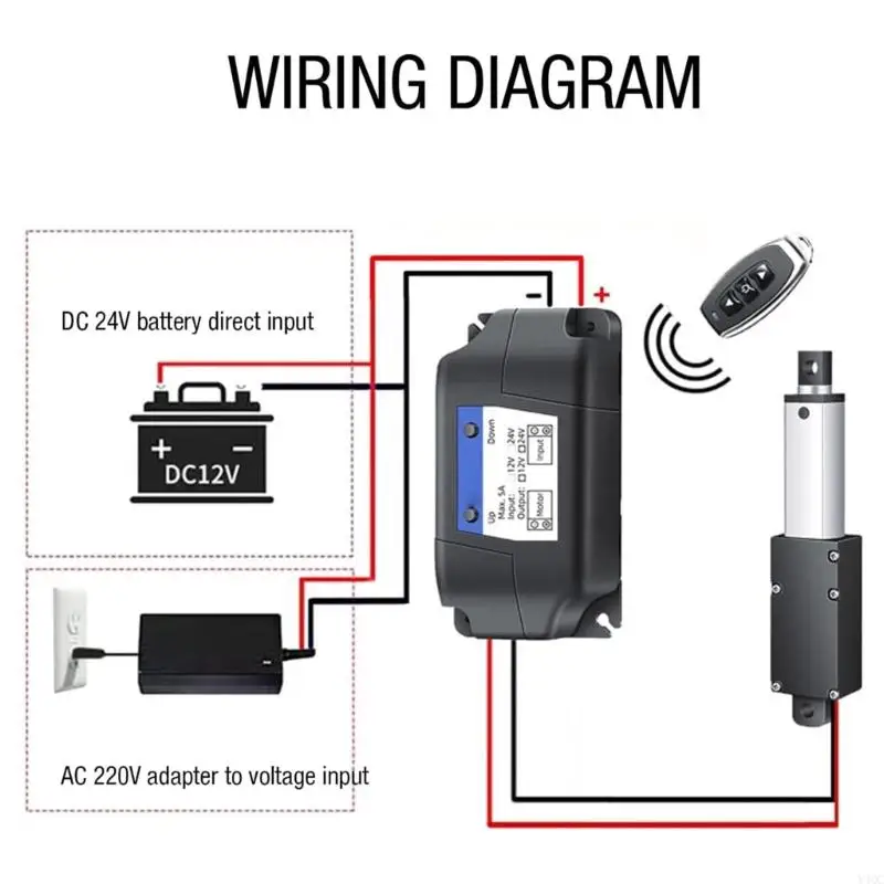 Electric Linear Actuator 24V Telescopic Motion Actuator with Limit Switches Y4QC
