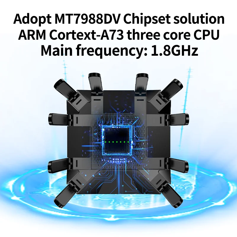 2025 رائجة البيع MT7988 BE7200 2.5G منافذ جيجابت 7200Mbps 7 شبكة 5G DDR4 1GB WiFi VPN VoIP Home SIM Card راوتر لاسلكي جدار الحماية #5