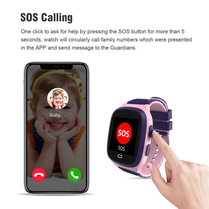 Video-oproep 4G Kids Smart Horloge LT31Waterproof WiFi GPS Camera Telefoon Kind Baby Interessante Games Monitor Smartwatch SOS geschenken