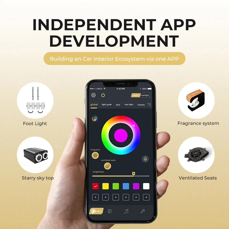 حار بيع: ترقية جو السيارة 'CARDI' K3 14 في 1 App التحكم RGB نظام الإضاءة المحيطة مجموعة السيارات العالمية #3