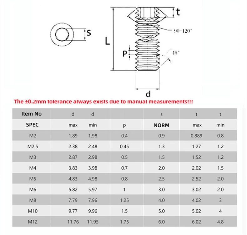 M3 M4 M5 M6 M8 M10 12.9 Grade High-strength Hex Hexagon Socket Flat Point Set Screw End Grub Headless Bolt