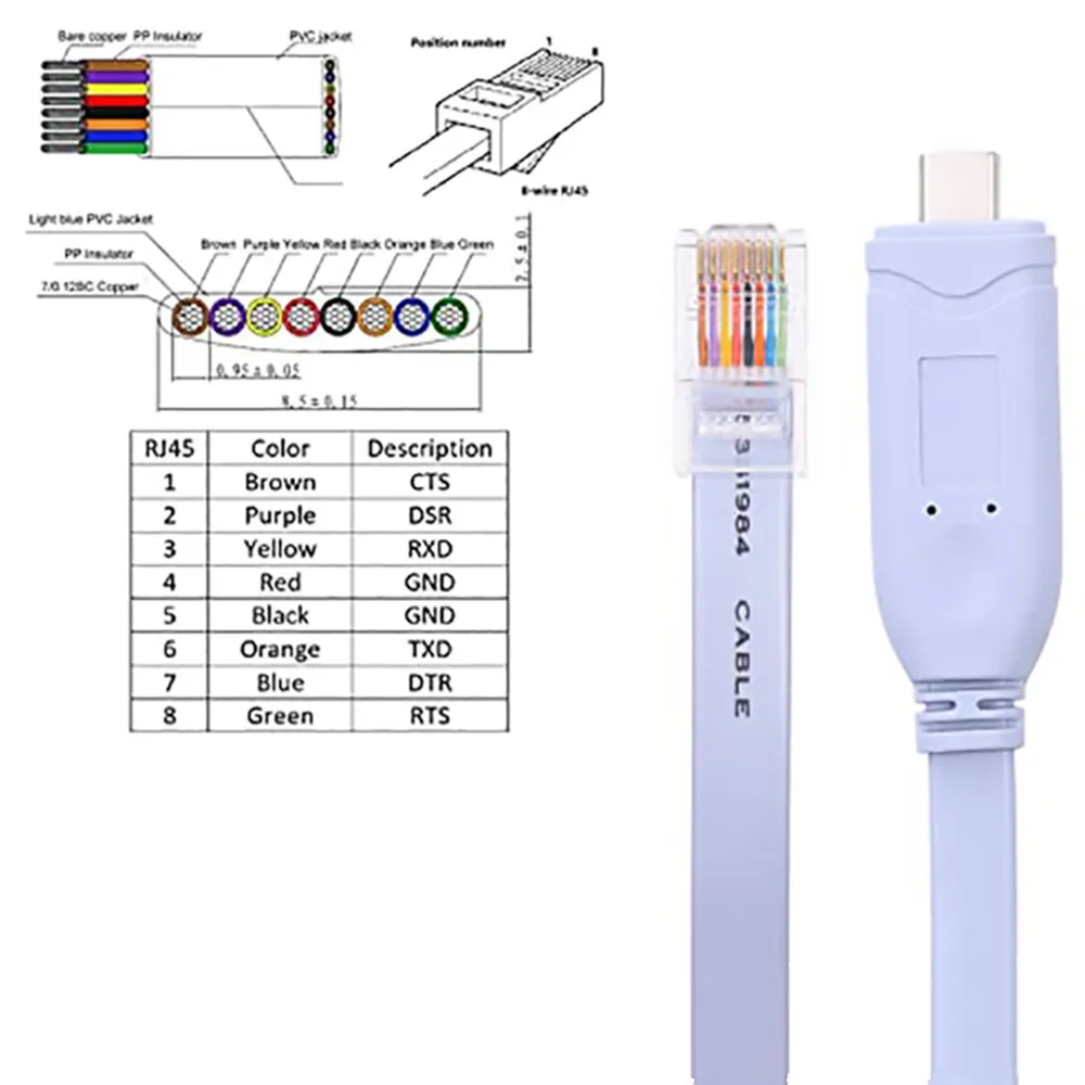 Type C to RJ45 8P8C console configuration cable Type C to RJ45 serial port router debugging