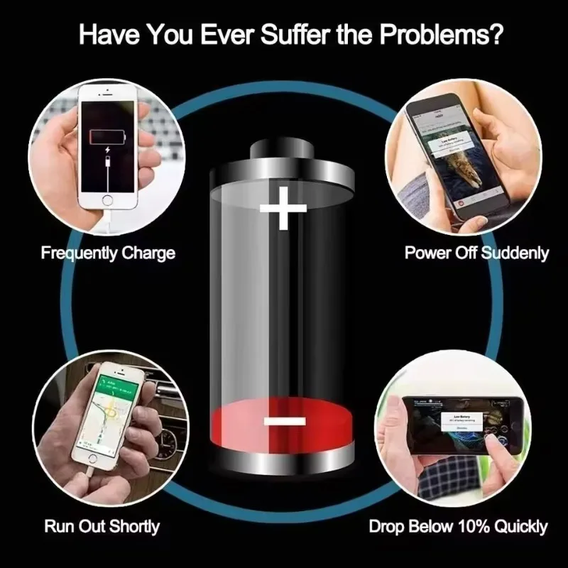 Li3923T89P8h636590 Li3945T44P8h526391 Mobile Phone Battery for ZTE Nubia Red Magic 5 6 7 Pro/7S Pro Axon Blade With Free Tools - view 5