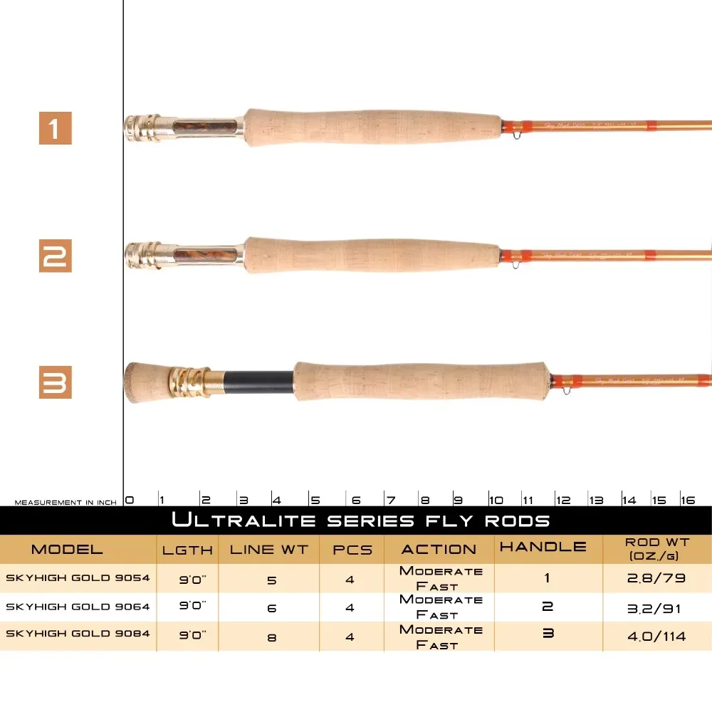 MAXCATCH Skyhigh Gold Fly Fishing Rod 9FT 5/6/8WT IM12 Toray Carbon 40T+46T Fast Action Ultralight Sensitive Fly Rod with Tube