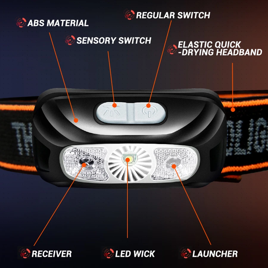 Mini recargable potente Sensor de faros de pesca camping USB linterna de cabeza COB LED linterna de cabeza linterna frontal