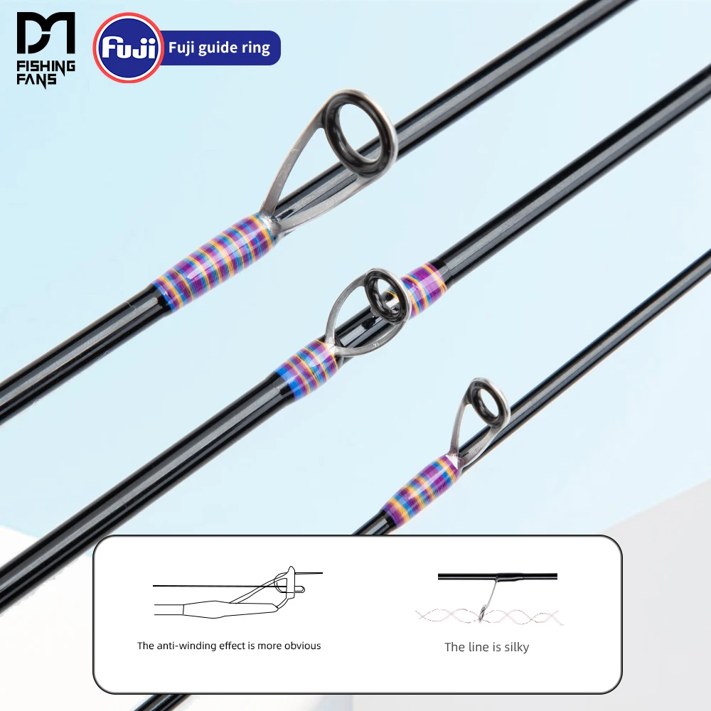 FISHINGFANS سمك السلمون المرقط الصيد الصب UL L الغزل ضوء فوجي O دليل عالية الكربون الصلبة تلميح الصيد رود #4