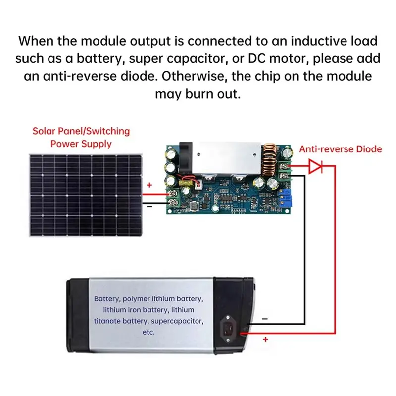 DTB7 MPPT Solar Charging Step-Down Module 10-75V to 2-60V 20A Adjustable DC-DC Buck Converter for Solar Panel Battery Charging