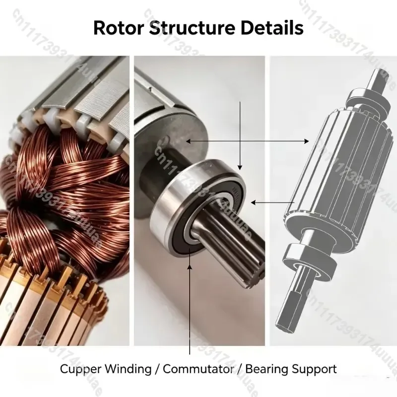 Motor Rotor Replacement for 390 395 490 495 595 Airless Paint Sprayer Electric Spray Gun Machine Repair Parts Accessory - view 3