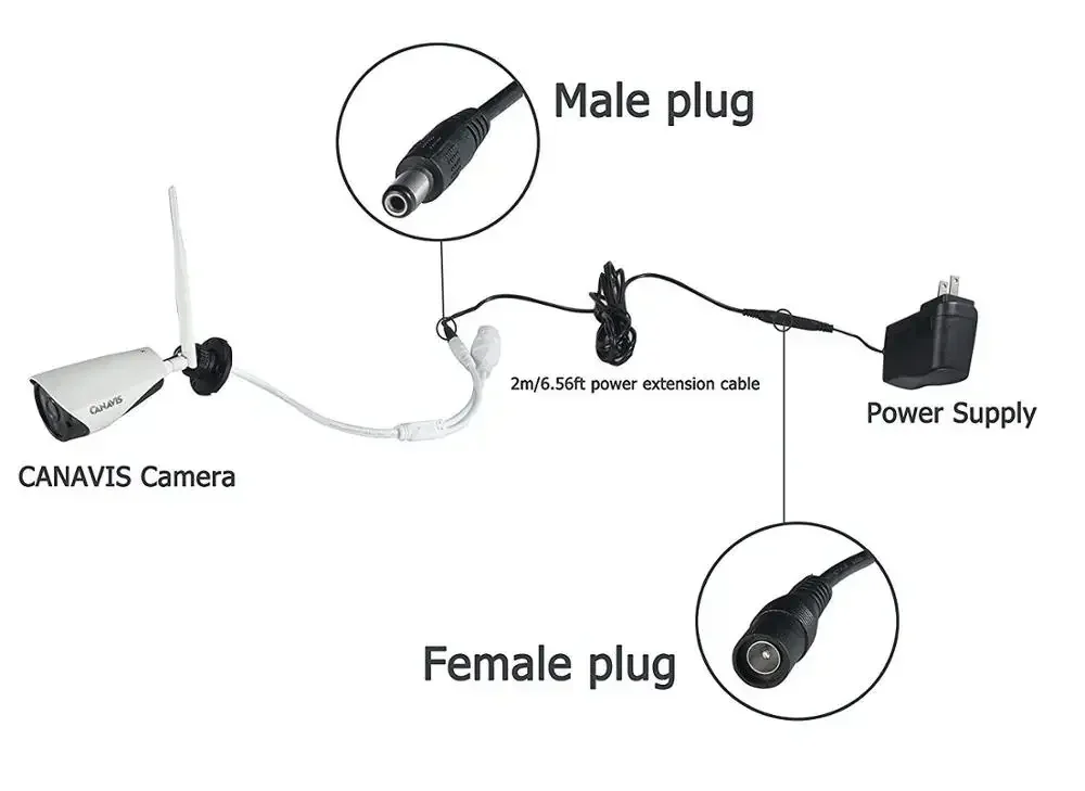 DC Extension Cable 1M 2M 3M 5M 10M 5.5x2.1mm Female to Male Plug for 12V 5V 24V Power Adapter Cord Home CCTV Camera LED Strip image 2