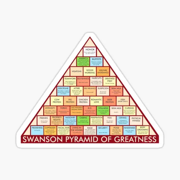 Ron Swanson Pyramid Of Greatness  5PCS Stickers for Home Decorations Car Kid Window Decor  Print Living Room Bumper Room