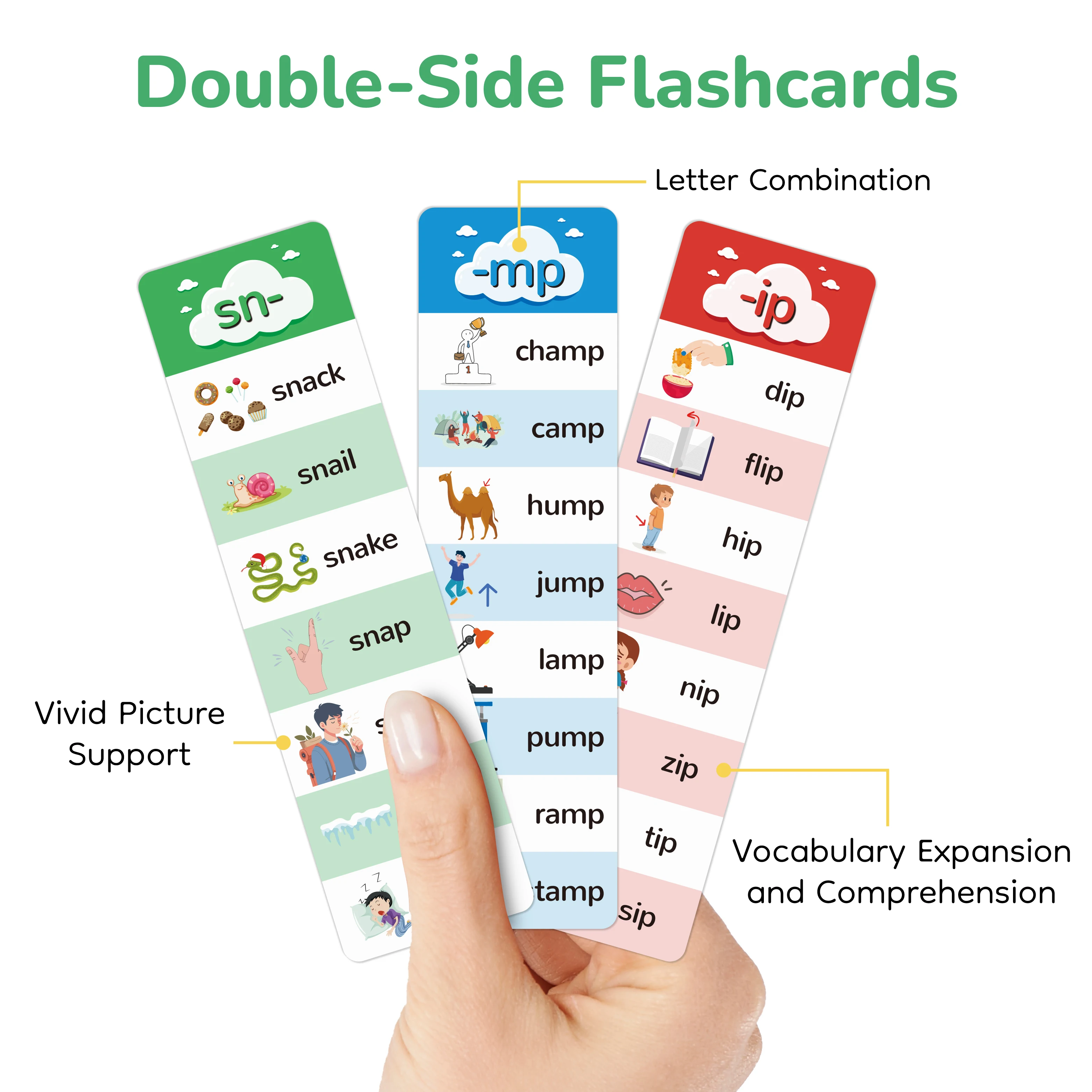 بطاقات فلاش يمزج الحروف، وتعلم الكلمات التفاعلية بأنماط مقطوعة وقواعد النطق للأطفال/المبتدئين #4