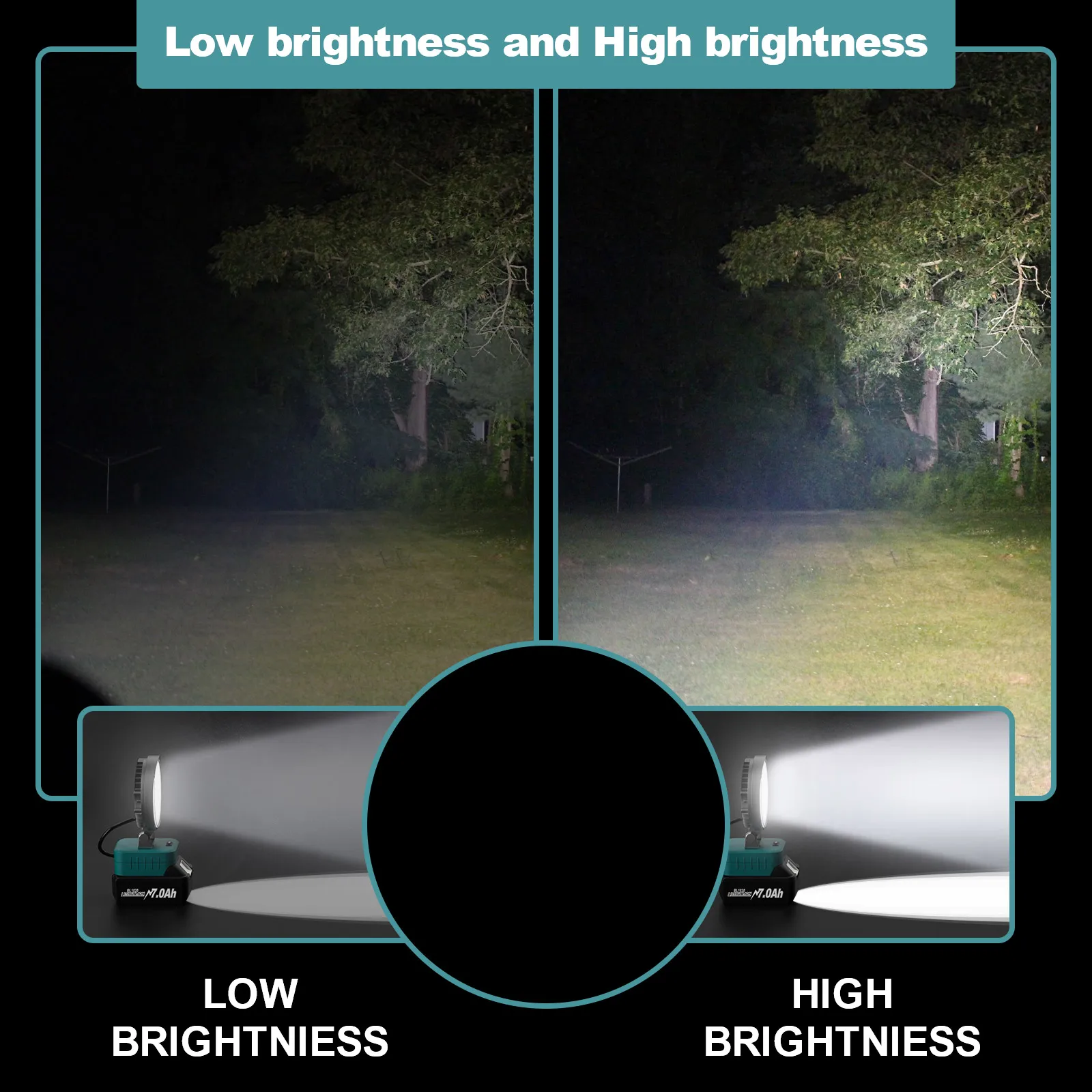 LED ضوء العمل مشاعل لماكيتا بطارية 18 فولت للإضاءة في الهواء الطلق الأضواء ضوء المحمولة التخييم مصباح أداة الطوارئ