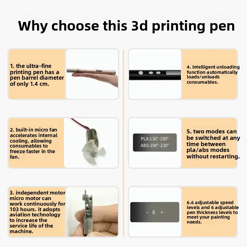3D Printing Pen High-Temperature PLA Student Teaching Compact Metal 3D Multifunctional Model for Student Teaching
