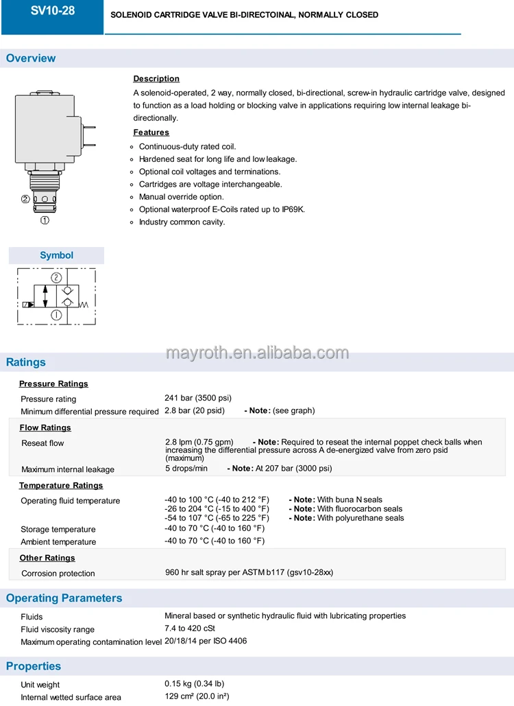 Électrovanne Hot Sales Hydraulique — détail 1