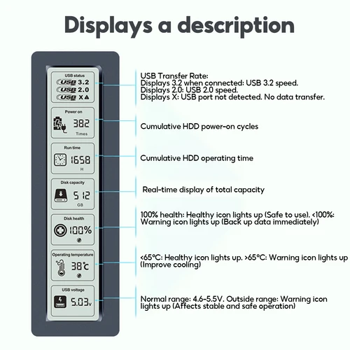 Imagen 2 del producto Caja M.2 NVMe SATA SSD Caja Visual Smart SSD USB 3.2 Gen 2 10Gbps NVMe PCI-E 20Gpbs
