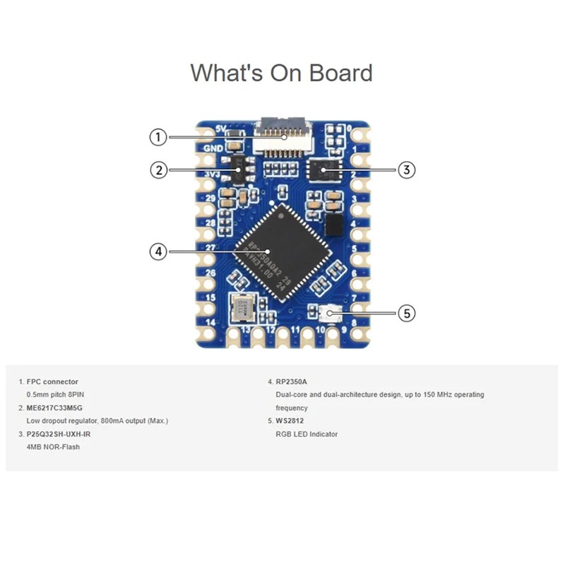 Превосходная макетная плата для микроконтроллера Raspberry Pi PICO, интерфейс USB Type C, 520 КБ SRAM, 2 МБ Flash