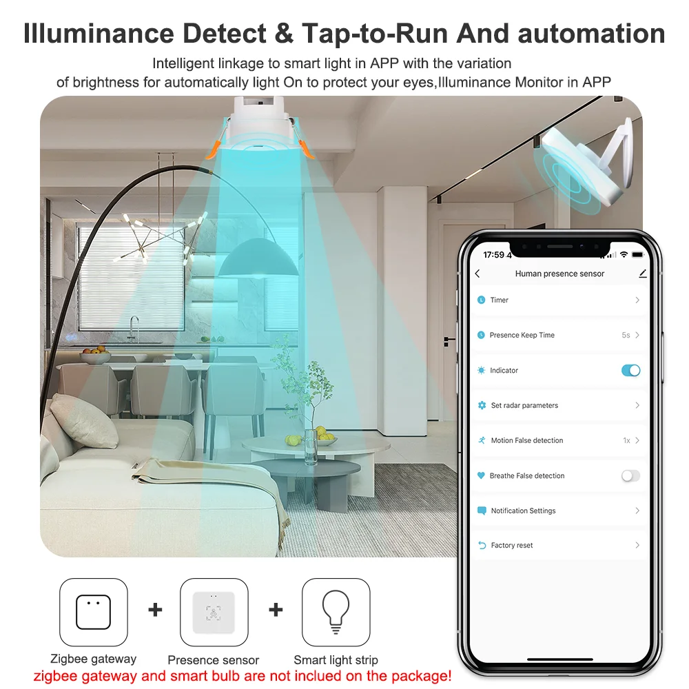 Tuya Zigbee Wifi Motion Sensor Human Presence Detector MmWave Radar Sensor With Luminance/Distance Detection Smart Home Security