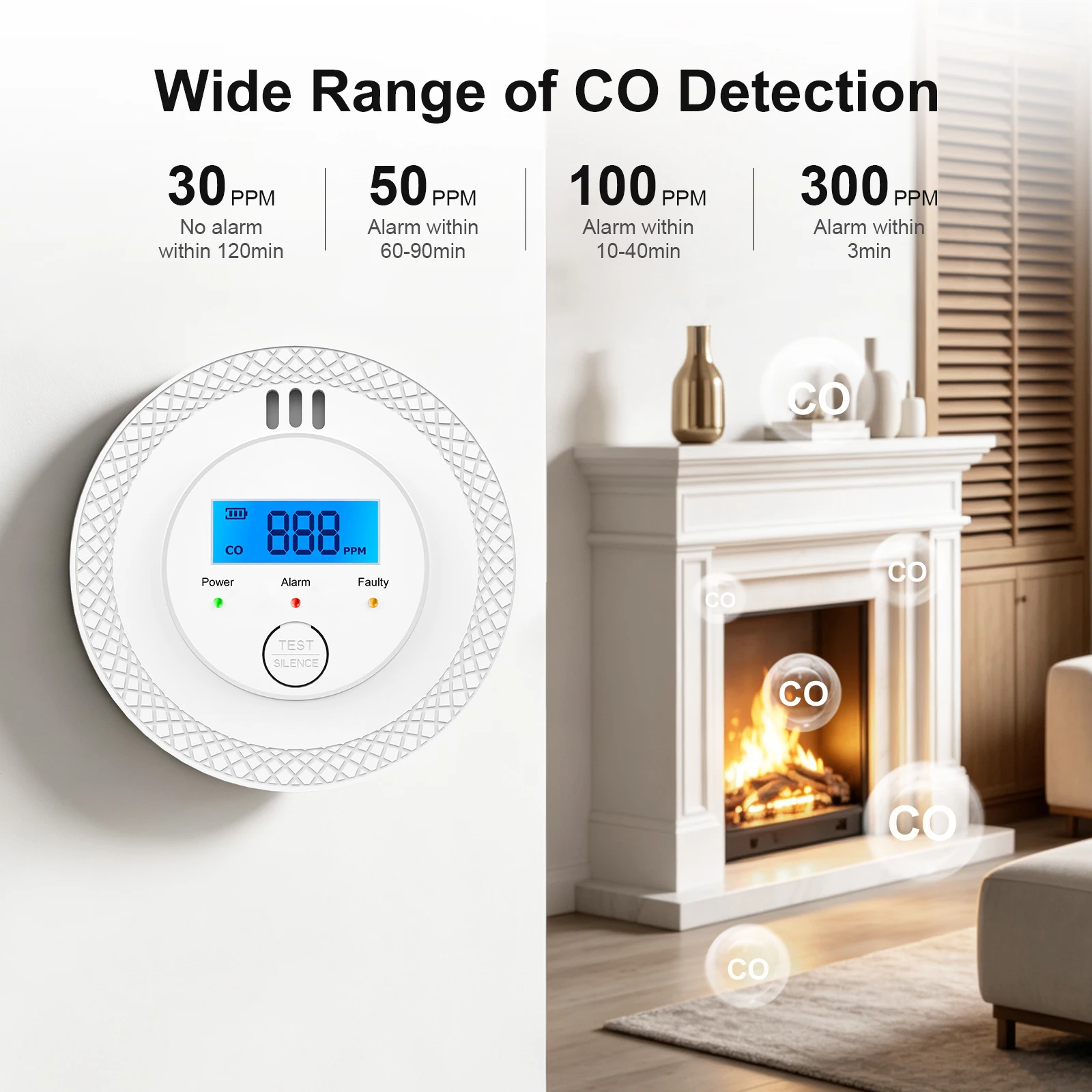 Eigenständiger Kohlenmonoxid-M – Smoke Leak Detector Bewertung und Preis