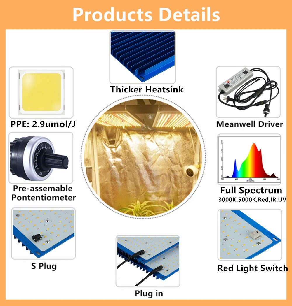 Quantum Board Grow Light 120W 240W Full Spectrum Lm301B 2.9Umol/J bead DIY with red light on/off switch