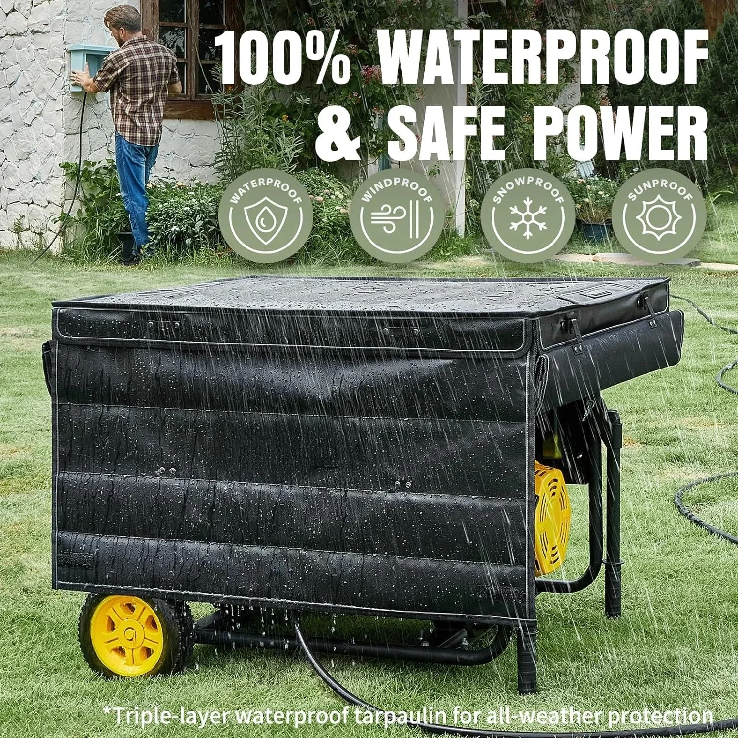 

[Discounted Price!Free Shipping!][Free Shipping, New Arrival!]Generator Covers While Running, 100% Waterproof Heavy Duty Tarps G