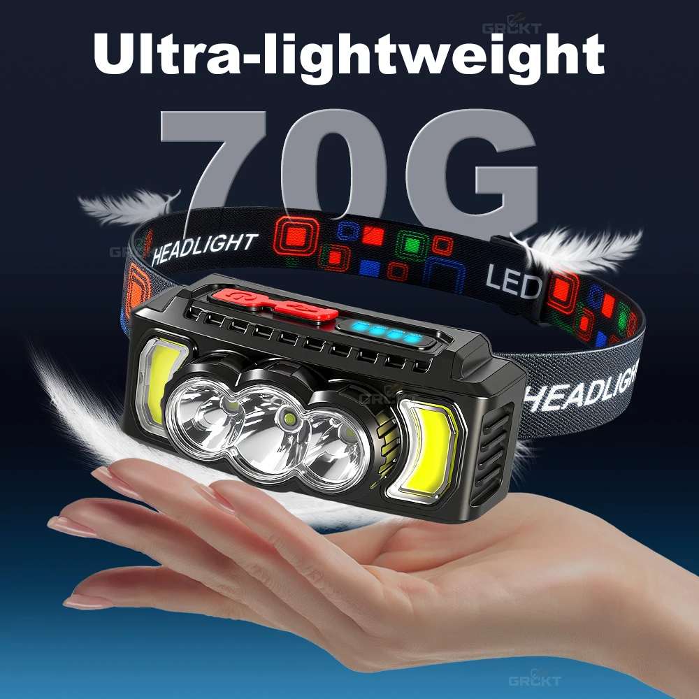 Powerful LED Headlamp USB Rechargeable Head Torch Built-in Battery 18650 for Running Hiking Climbing Adjustable Head Flashlight