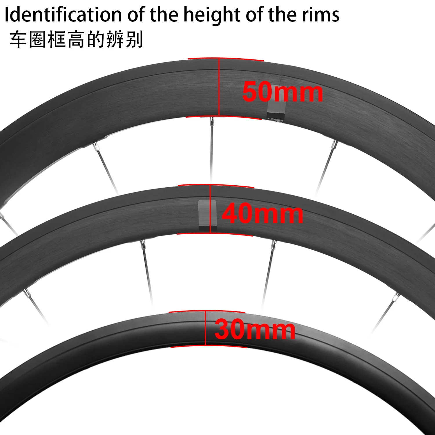 

Brazil Special Freight Template Road wheelset disc brake