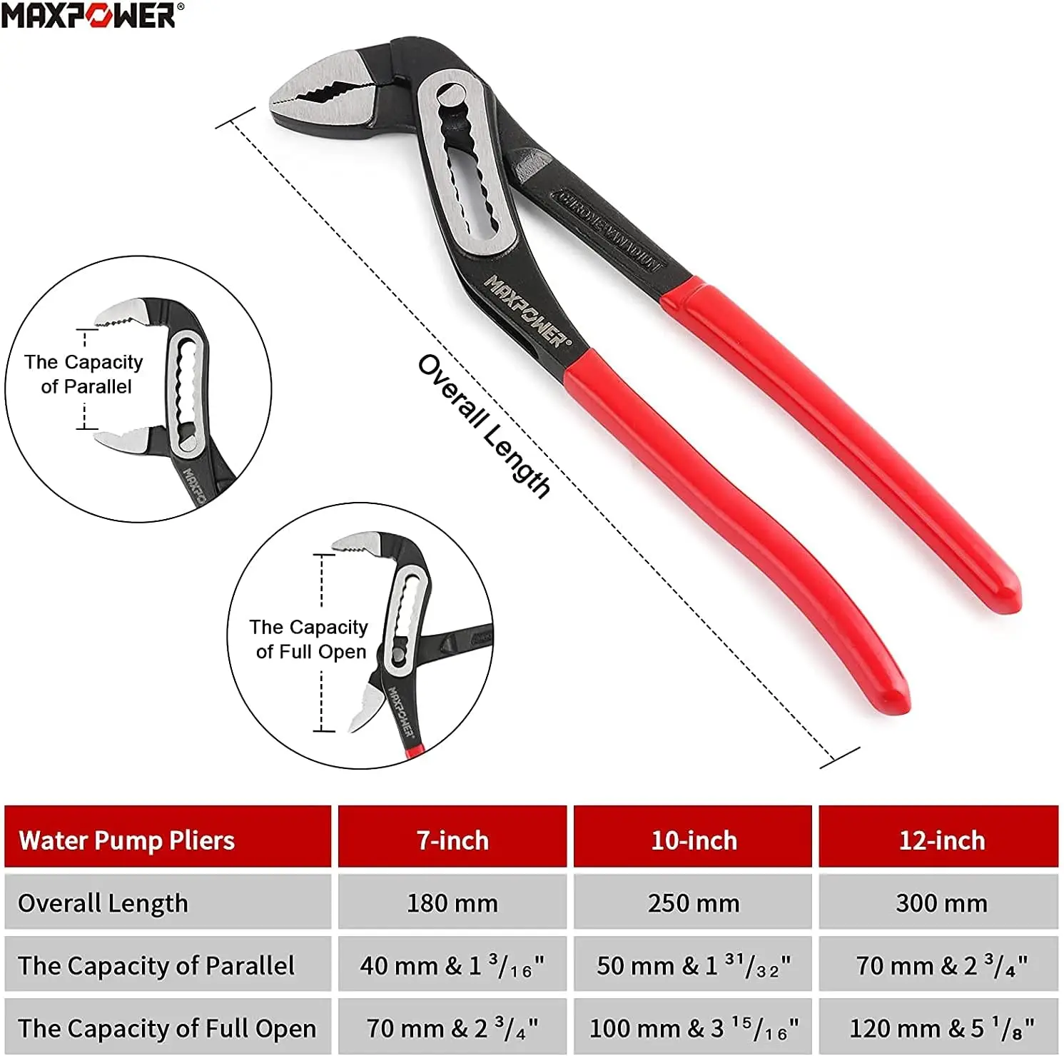 3Pcs Water Pump Pliers, 40% Wider Opening Plumbing Pliers Curved Jaw Quick Adjustment Pliers Set