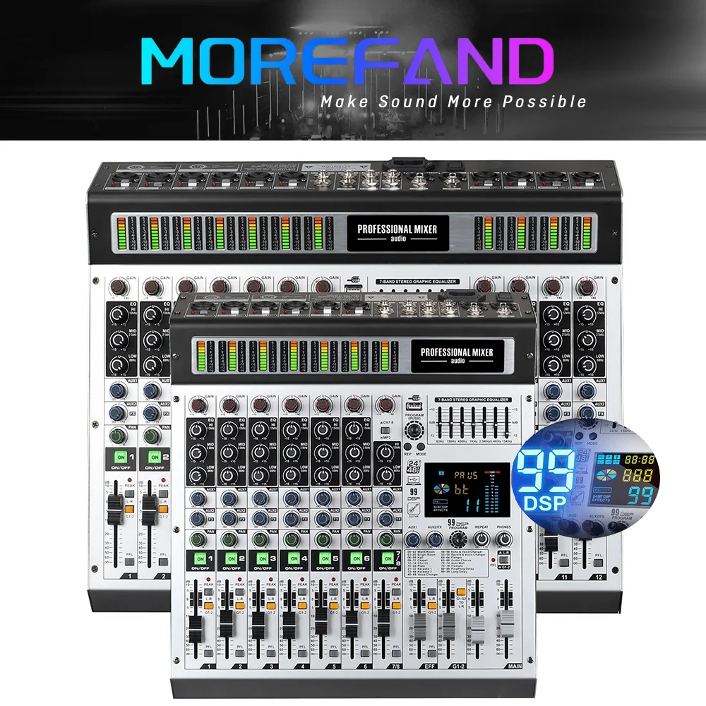 MK8 MK12 8-Channel … - image