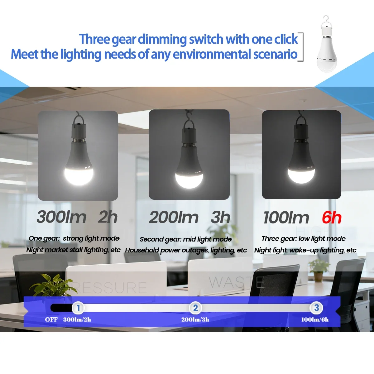 1-10PCS A80 E27 LED Rechargeable Bulb White Light 1500mAh Emergency Bulb for Home Outdoor Camping Failure Porch Garden Lamp