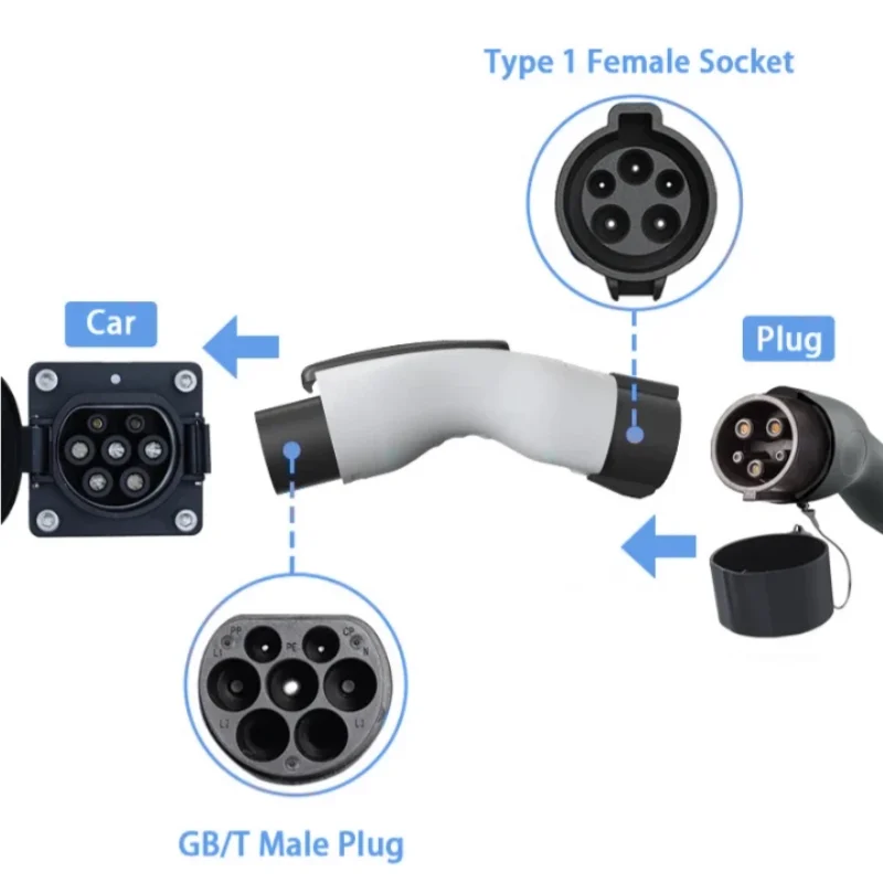 Adaptador tipo 1 a gbt J1772 BYD para vehículo eléctrico, Conector de carga EV de 7kW, 16A, 32A, accesorios para coche, convertidor