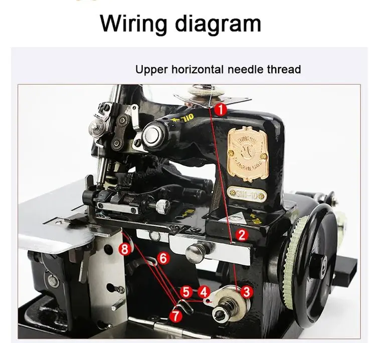 

Desktop Portable Pedal Bee Small Sewing Machine Electric Sewing Equipment Household Old Fashioned Sewing Machine