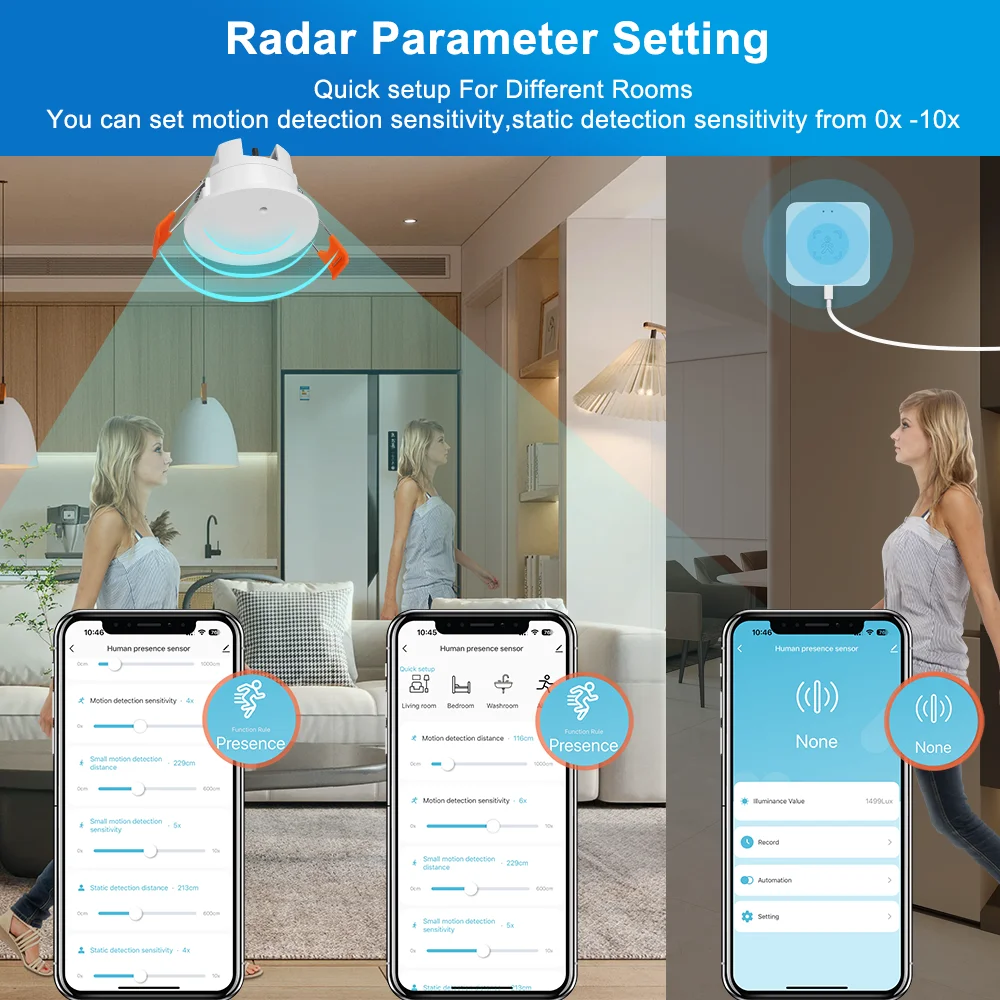 Tuya Zigbee Wifi Motion Sensor Human Presence Detector MmWave Radar Sensor With Luminance/Distance Detection Smart Home Security