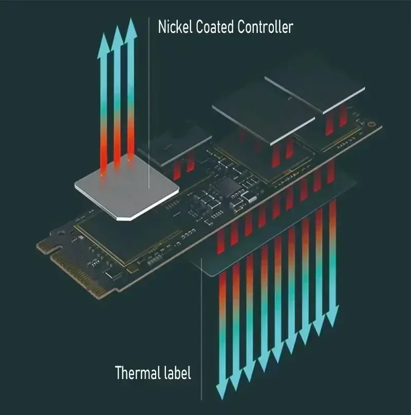 M.2 2280 980Pro NVMe SSD PCIe Gen4.0 X4 3D NAND TLC Internal Drive 1TB 2TB 4TB 8TB For PS5 Desktop Laptop - view 6